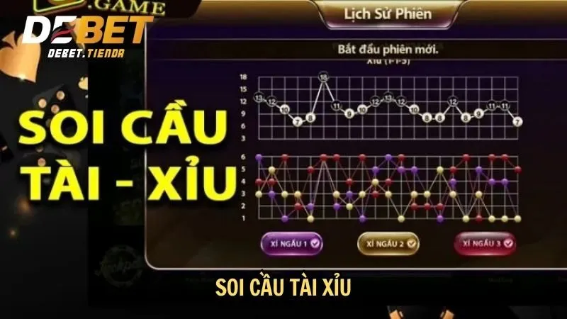 Soi cầu tài xỉu