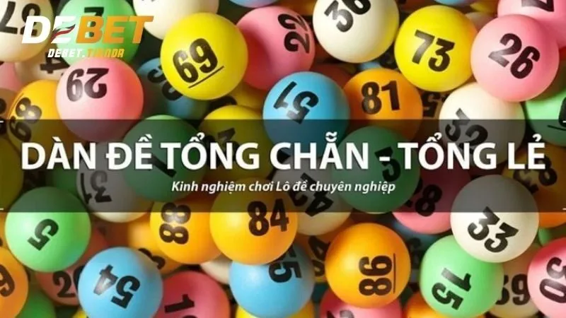 Tạo theo ngày chẵn lẻ