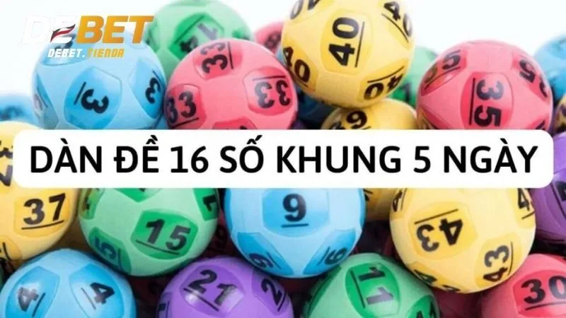 Cách tạo dàn đề dựa trên lịch sử